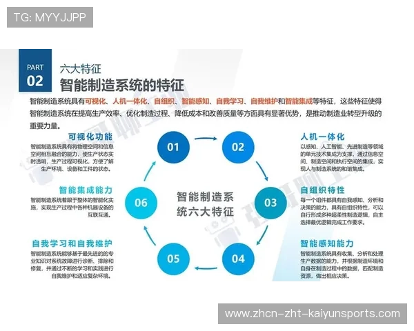 新闻中心方案落地智能制造创新技术展现品牌全新形象，智能新闻的生产流程