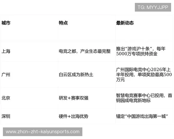 电竞平台应否设立观众评分机制反向影响主播内容,电竞比赛有观众吗 电竞平台应否设立观众评分机制反向影响主播内容,电竞比赛有观众吗